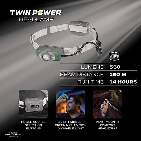Twin Power 550 Lumen Headlamp