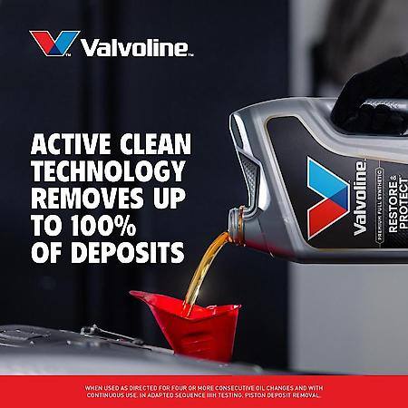 Restore & Protect 0W-20 Full Synthetic Motor Oil, Removes Deposits, 5 Gallon