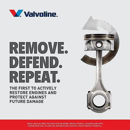 Restore & Protect 5W-20 Full Synthetic Motor Oil, Removes Deposits, 5 Gallon