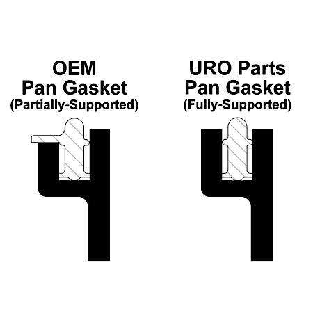 Engine Oil Pan, Upgraded Aluminum Pan