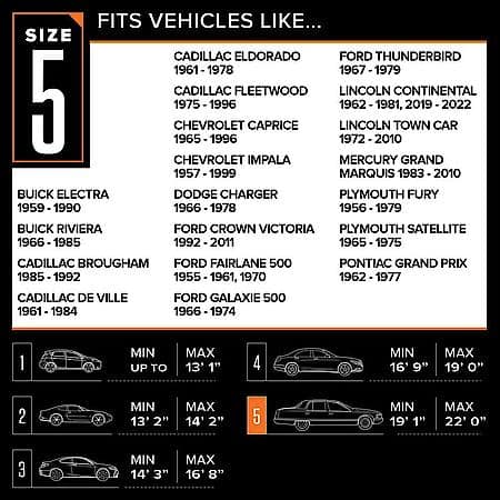 Budge Premium Car Cover, 3 Layer Moderate Weather Protection for Cars, Fits Cars up to 22'