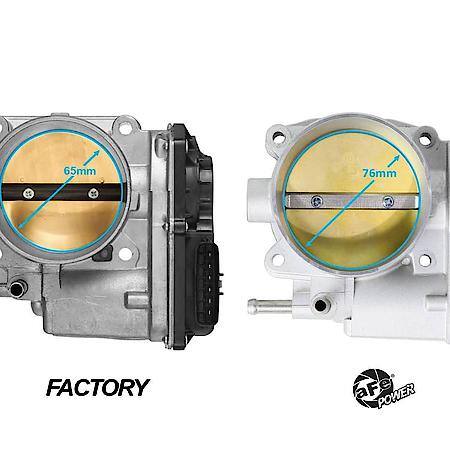 Throttle Body