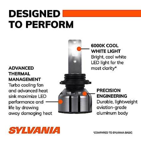 9012 LED Ultra Powersports & Fog Bulb, 2 Pack
