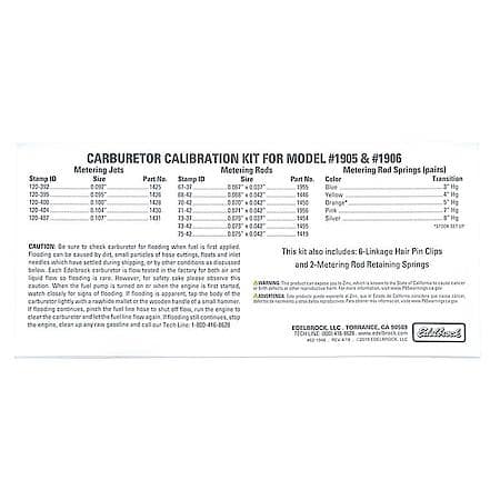 AVS2 Series Carburetor Calibration Kit No. 1948