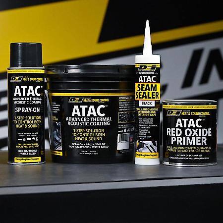 ATAC Red Oxide Primer, Corrosion Resistant, Water-Based, Easy Clean Up