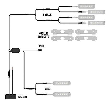 Warning Light Wiring: Used With Type B Perimeter Strobe, 6 Type B Perimeter Lights, 12 Volt, 15 Amp
