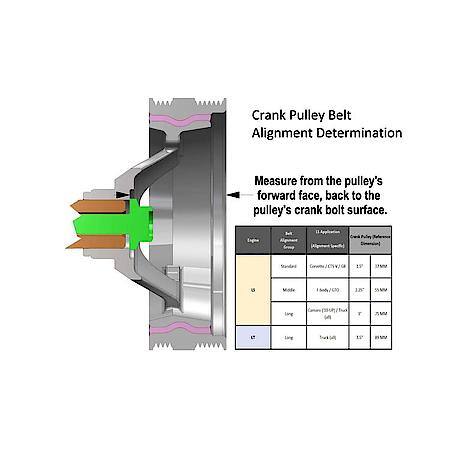 Complete GM Gen V LT, L83, L84, L86, and L87 Accessory Drive System