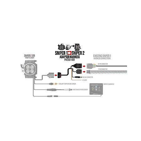 Sniper 1 to Sniper 2 EFI Adapter Harness