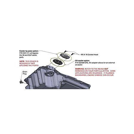 Oil Cooler Port Block-Off Plate - Ford 7.3L Godzilla