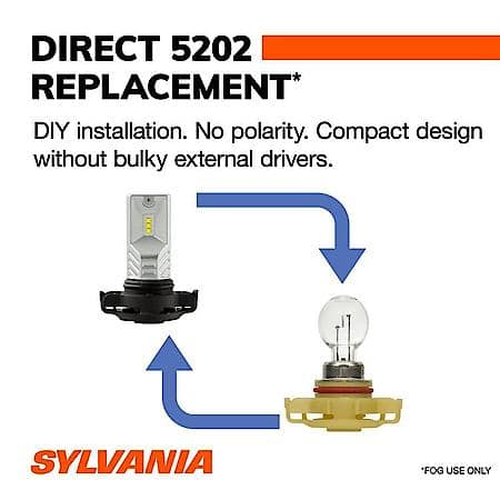 5202 LED Fog Light Bulb, 2 Pack
