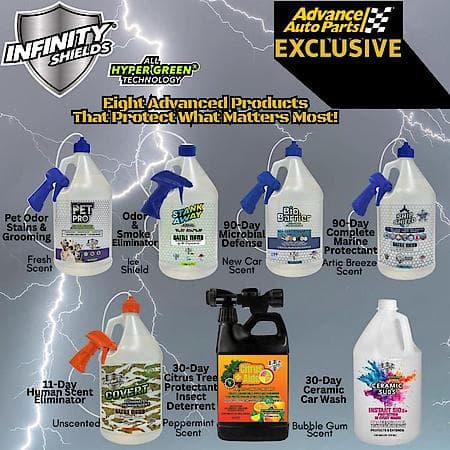Protects Rodent Deterrent Surface Spray 1 Gallon Peppermint Scent