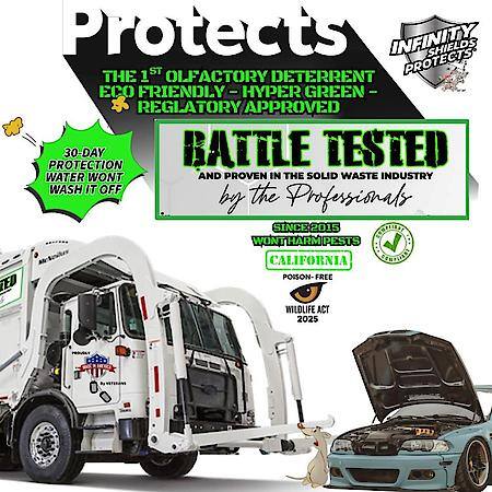 Protects Rodent Deterrent Surface Spray 16 oz. Peppermint Scent