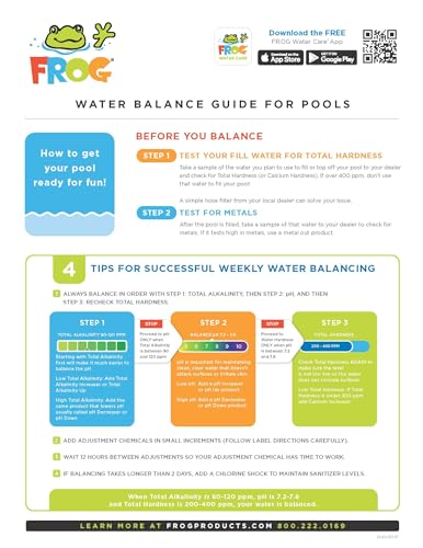 Pool FROG Model 5400 Mineral Reservoir + 3 Chlorine Bac Pacs, Mineral and Chlorine Replacement Cartridges for Pool FROG Model 5400