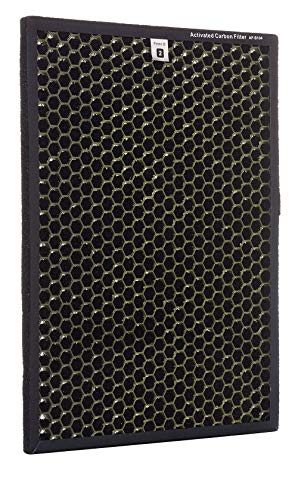 Breeze Certified Replacement Filters – 1 True HEPA Filter and 1 Activated Carbon Filter