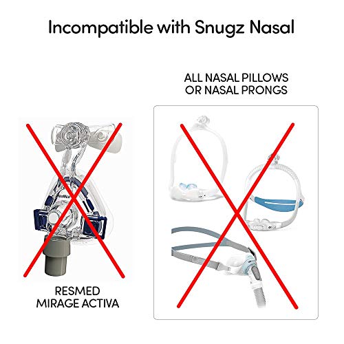 Snugz Nasal Mask Liners: Machine Washable, One-Size-Fits-Most NASAL CPAP Mask Liners, Pack of 2 Lasts 90 Days