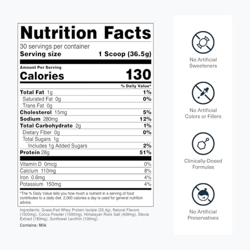 Transparent Labs Grass-Fed Whey Protein Isolate - Naturally Flavored, Gluten Free Whey Protein Powder with 28g of Protein per Serving & 9 Amino Acids - 30 Servings, Oatmeal Chocolate Chip Cookie