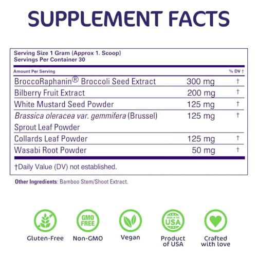 Bio-Clear Detoxification 30 Days Supply Dietary Supplement Unflavored Powder