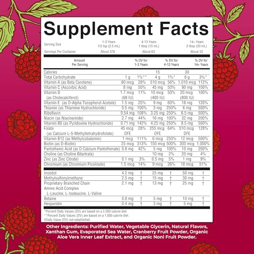 Multivitamin for Women, Men & Kids by MaryRuth's | Liquid Morning Multivitamin | Mens, Womens Vitamins | Vitamin A C D E B6 B12 Biotin Zinc | Beauty | Vegan | Non-GMO | Gluten Free | 32 Servings