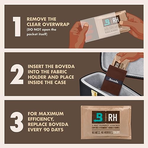 Boveda Music Large Starter Kit - (3) 49% RH Standard Boveda - Ideal Two-Way Humidty Control for MOST CLIMATES - For Guitars & Other Large Wooden Instruments