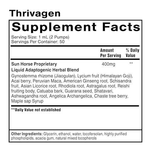 Quicksilver Scientific Thrivagen - Women's Health Supplement with 15 Energy, Hormone Balance & Adrenal Support Botanicals - Adaptogenic Herbs with Shatavari, Rhodiola & Maca Root (1.7oz / 50ml)