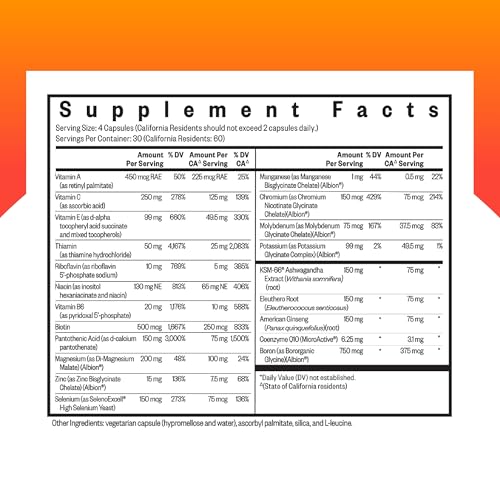 Seeking Health Multivitamin Sensitive, Daily Vitamin Without Folate, B12, Copper, Iron, Iodine, Vitamins D and K, and Calcium, Antioxidant Support, Vegetarian and Vegan (120 Capsules)*
