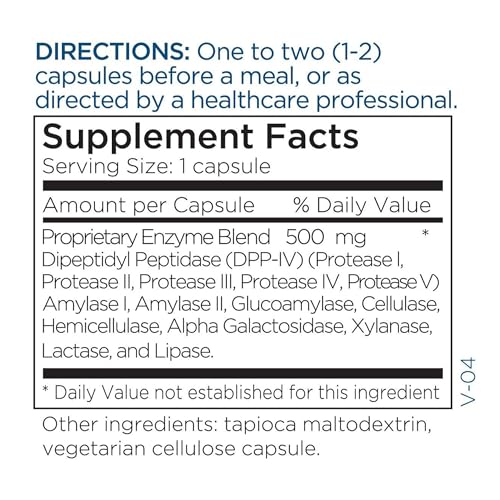 Metabolic Maintenance GluDaZyme - Digestive Enzymes for Women + Men for Gut Health, Bloating, Enzymes for Digestion of Gluten, Dairy, Carbohydrate + Protein w/Lactase, Amylase, Lipase - 60 Capsules