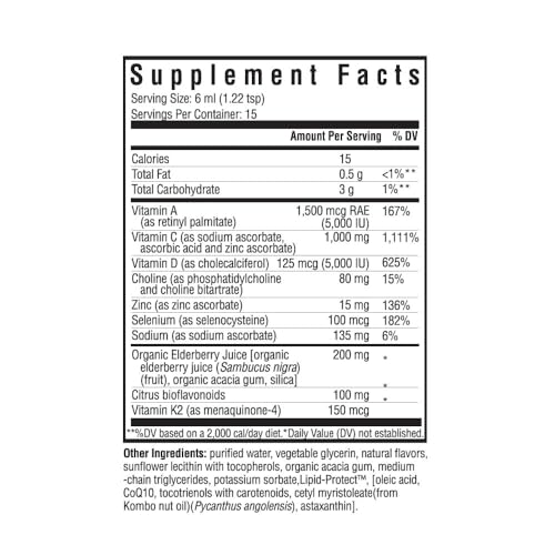 Immune Intensive | Powerful Dose of 5 Essential Immune Support Nutrients | Support Healthy Oxidative (1)