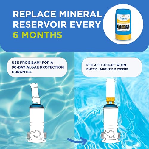 FROG Pool Model 6100 Cycler - All-in-One Sanitizing System and Mineral Reservoir for Pools Up to 25,000 Gallons - Sanitizer Equipment for Easy Pool Maintenance & Water Care