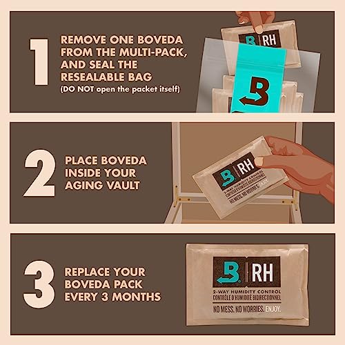 Boveda 65% Two-Way Humidity Control Packs For Aging & Long-Term Storage in Plastic & Wood Boxes – Size 60 – 4 Pack – Moisture Absorbers – Humidifier Packs – Hydration Packets in Resealable Bag