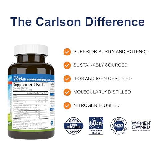Carlson - Solar D Gems, Vitamin D3 and Omega-3 Supplement, 4000 IU (100 mcg) D3, 115 mg Omega-3 EPA and DHA, Vitamin D Fish Oil Capsule, Bone & Immune Health, Vitamin D Supplement, Lemon, 120 Softgels