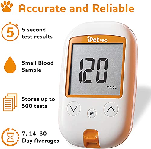 iPet PRO Blood Glucose Test Strips (Blood Glucose 50 ct. Test Strips)
