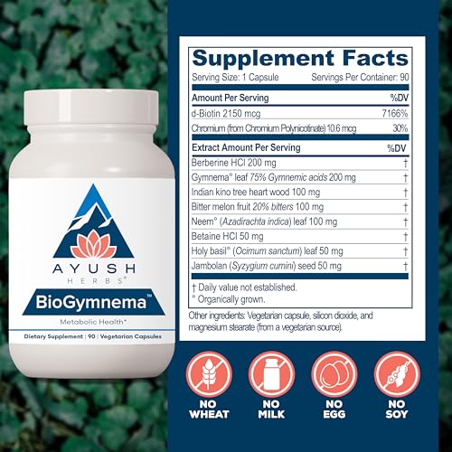 Ayush Herbs BioGymnema - Metabolic Vitamin & Herb Blend, Metabolic Health Supplement for Women & Men with Biotin, Berberine, Bitter Melon & Gymnema, Nutrient Support - 90 Vegetarian Capsules (1 Count)