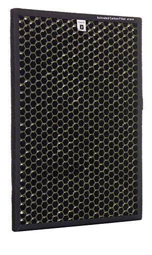 Breeze Certified Replacement Filters – 1 True HEPA Filter and 1 Activated Carbon Filter