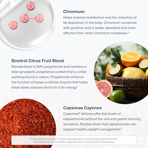 Youtheory Daily Fat Burner - Supports Body Composition & Metabolism - with Citrus Fruit Blend, Chromium & Cayenne Extract - Gluten, Soy & Dairy Free - 60 Vegetarian Capsules