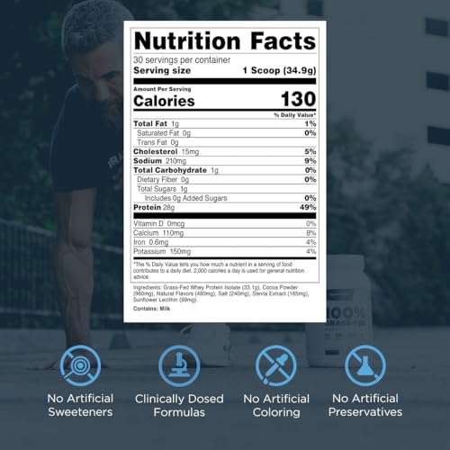 Transparent Labs Grass-Fed Whey Protein Isolate - Naturally Flavored, Gluten Free Whey Protein Powder with 28g of Protein per Serving & 9 Amino Acids - 30 Servings, Milk Chocolate