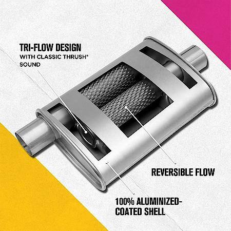 Thrush Muffler Deep Performance Tone Inlet 2.25 Pipe Connection Offset Outlet 2.25 Center
