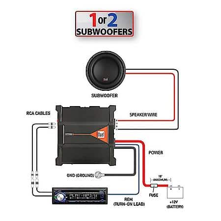 2 Channel Amplifier With 150 Watts Power To 2 Speakers Or 600 Watts To Subwoofer