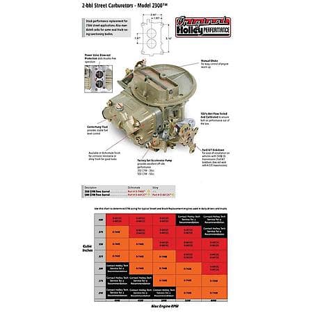 Street Carburetor: 500 CFM, Manual Choke, 2 Barrel, 2300 Bore, Single Inlet, Shiny