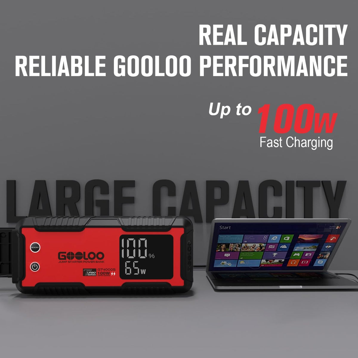 GOOLOO GT4000S 12V 4000A Peak Jump Starter with 100W Two-Way Fast Charging | SuperSafe Portable Car Battery Jumper Starter (12L Gas/10L Diesel) - 20,000 mAh Capacity - 150W DC Output- 3 Modes LED Light