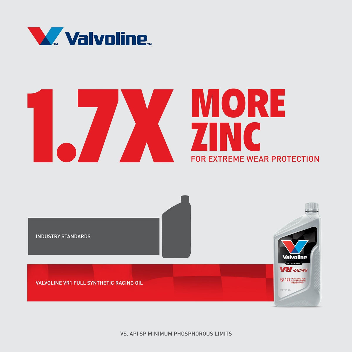 Valvoline VR1 Full Synthetic 10W-30 Motor Oil 1 Quart 679083