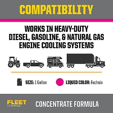 Fleet Charge Heavy Duty Antifreeze and Coolant, 1 Gallon