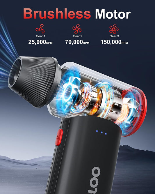 GOOLOO F3 Compressed Air Duster, 150000RPM Ultra-Power PC Air Duster | 3-Gear Electric Air Blower, Alternative to Canned Air, Mini Blower with 4-Hr Max Runtime for Keyboard, Car, House, Outdoor
