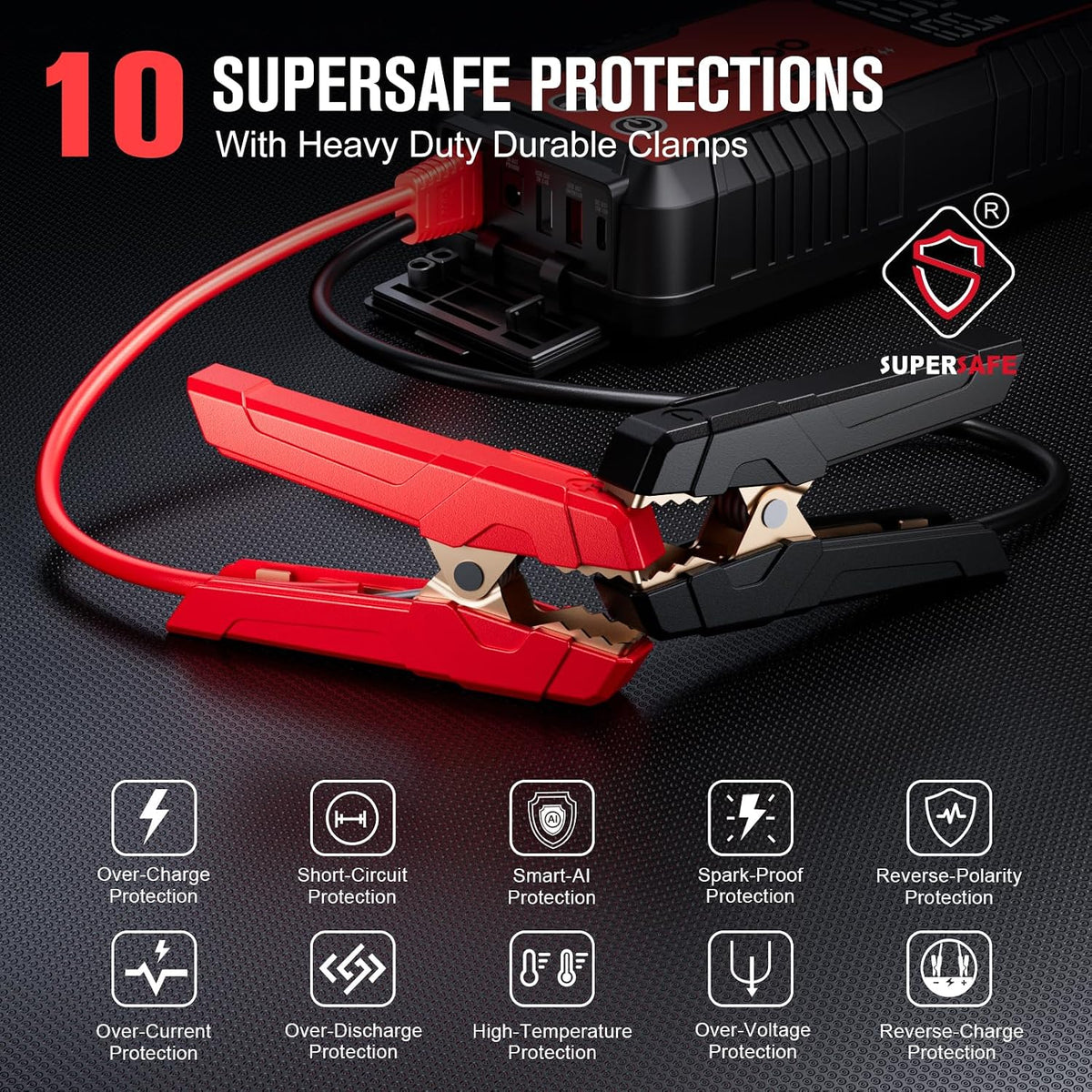 GOOLOO GT6000 Jump Starter 6000A 12V with 100W Bi-Directional Fast Charge
