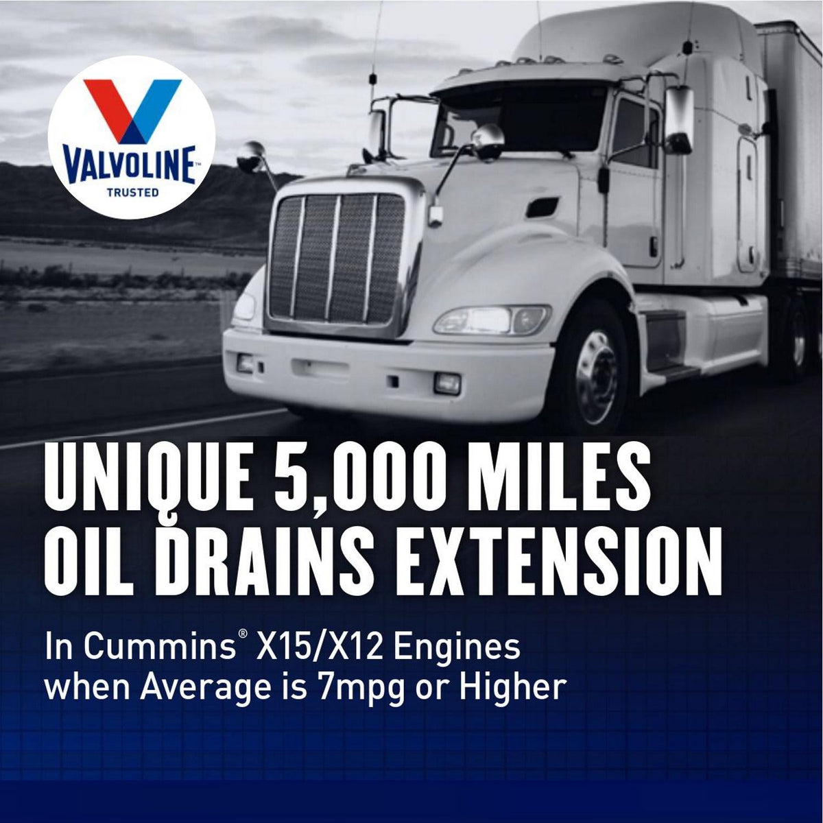Valvoline Premium Blue Conventional 15W-40 Motor Oil 10 Quart 881173