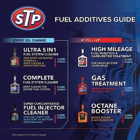 Gas Treatment, Improves Quality of Gasoline, 12oz.