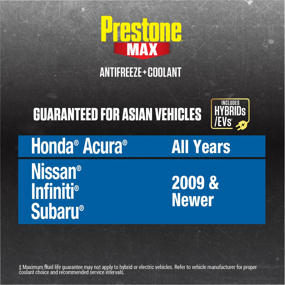 Prestone Blue Pre-Mixed Engine Coolant / Antifreeze | AF6310