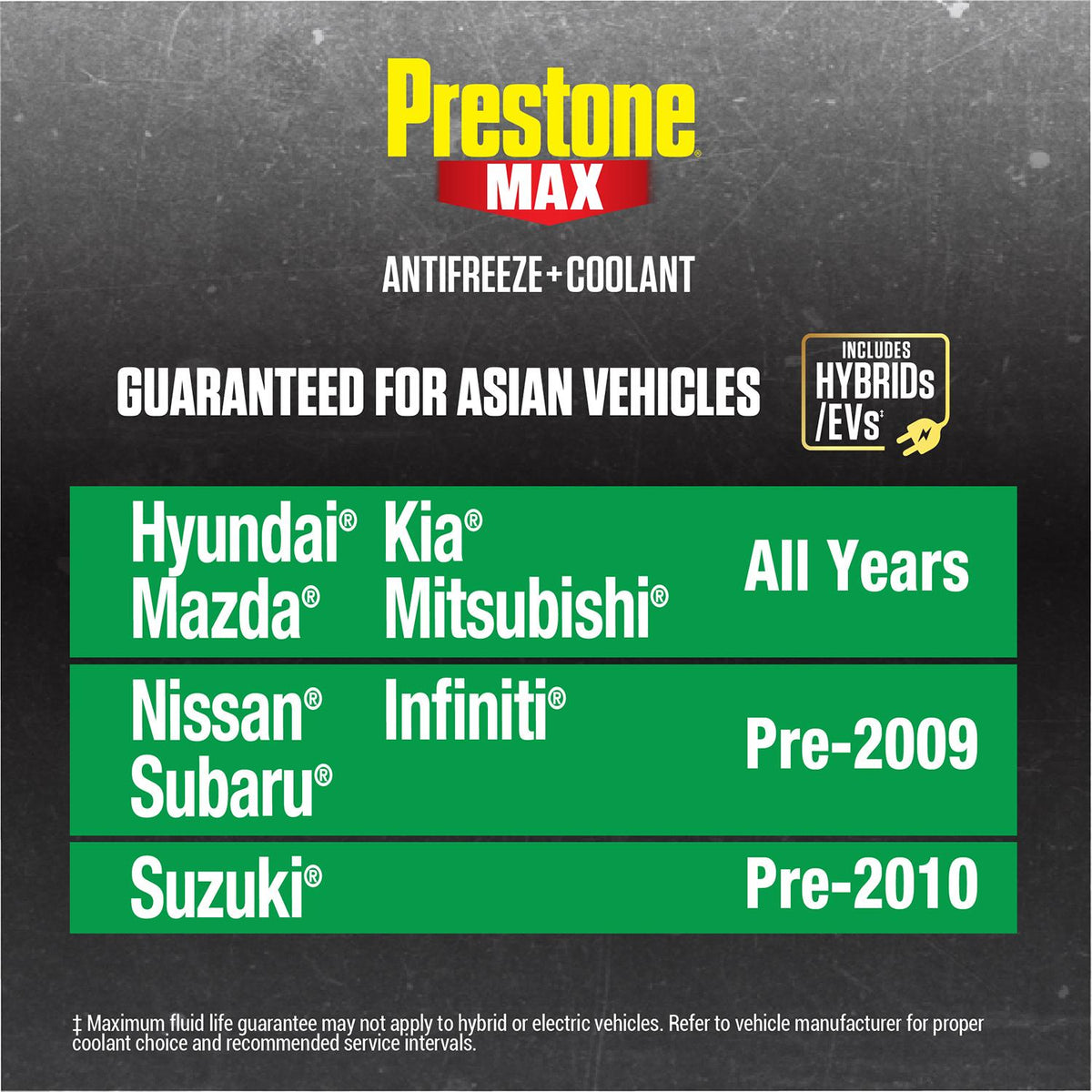 Prestone Green Pre-Mixed Engine Coolant / Antifreeze | AF6610