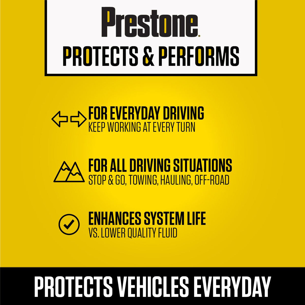Prestone Power Steering Fluid 12oz | AS260Y