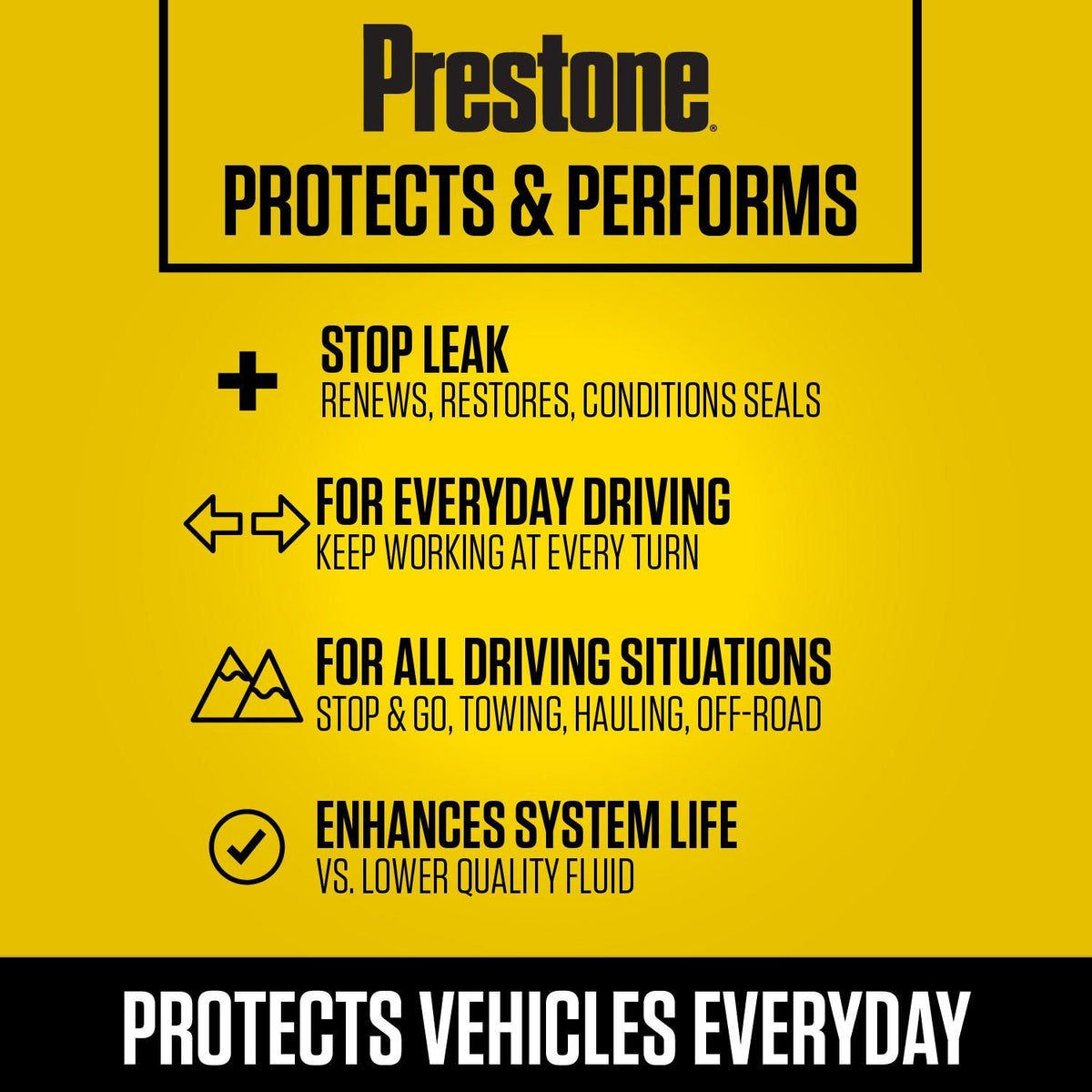 Prestone Power Steering Fluid + Stop Leak 12oz | AS262Y