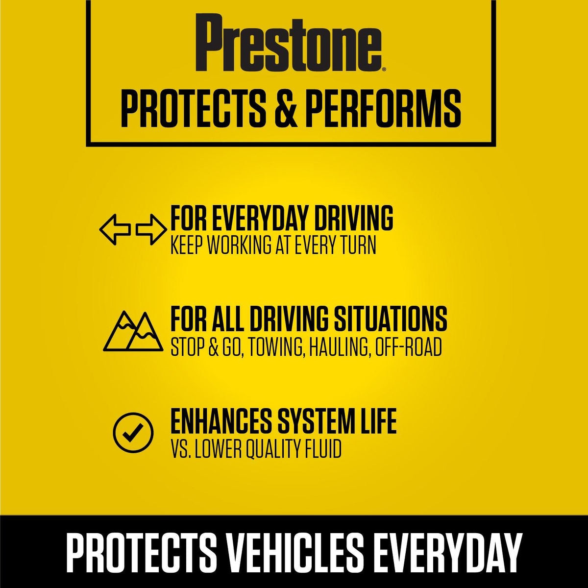 Prestone Power Steering Fluid 1 Gallon | AS266Y